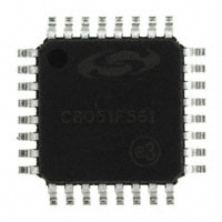 C8051F561-IQ