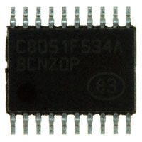 C8051F534A-IT