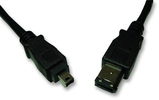 USB145
